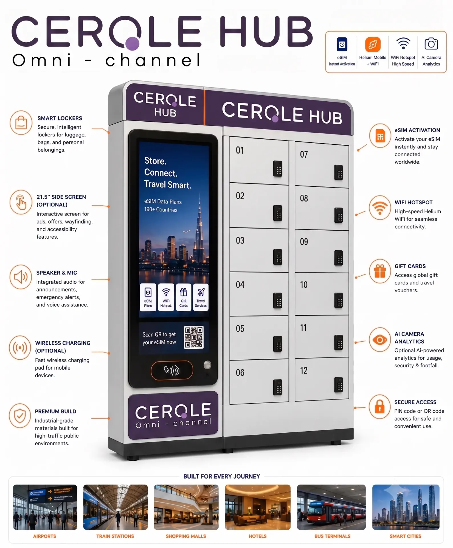 CERQLE Hub - Storage Locker