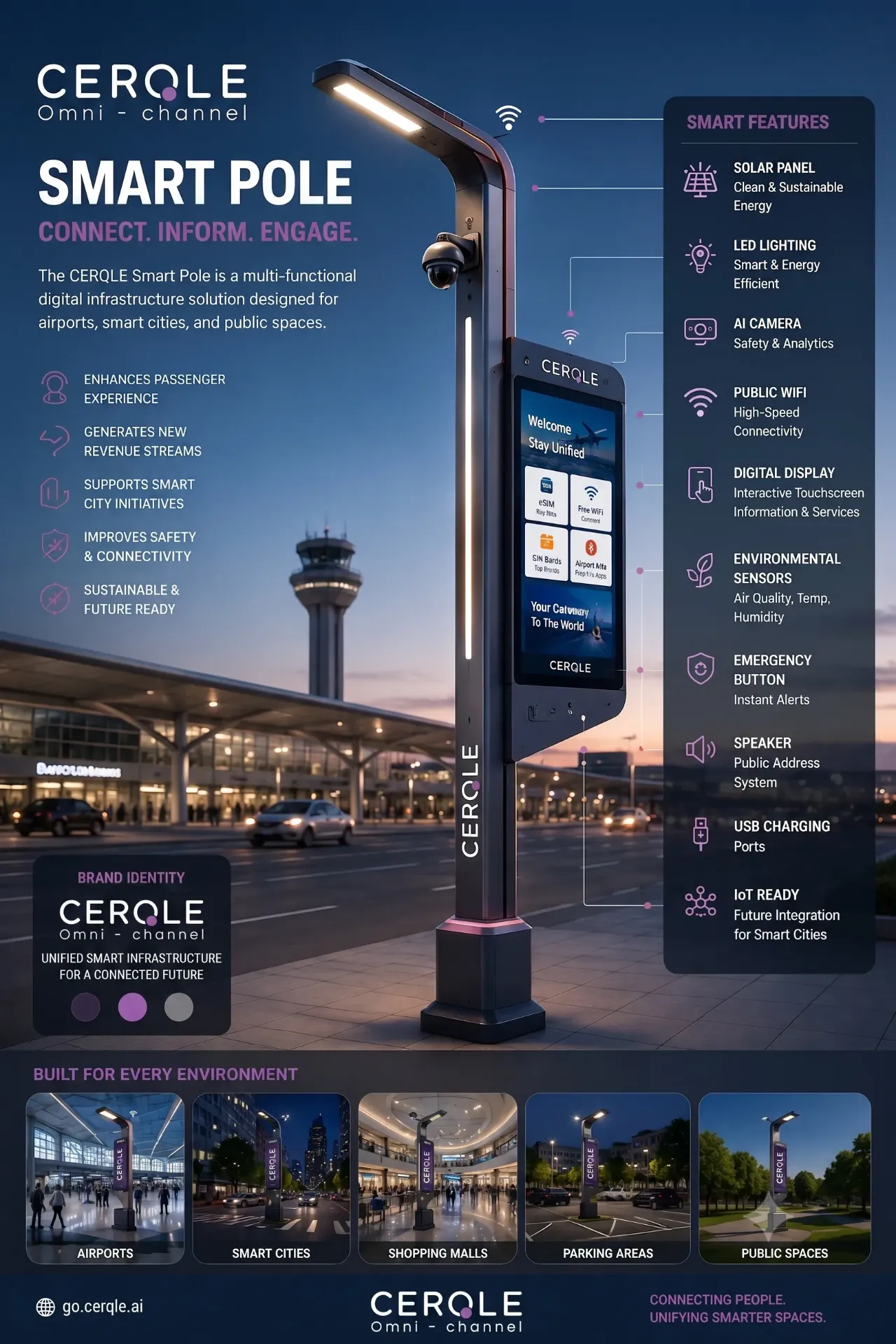 CERQLE Hub - Smart Pole